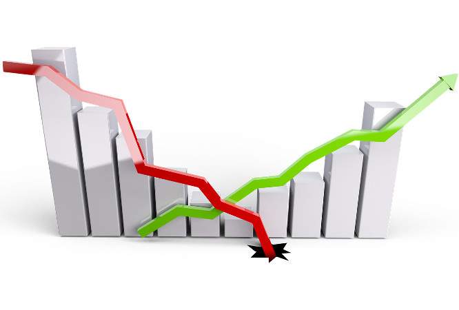 これまでに生じた大規模な経済バブルの前兆とForex市場の動揺