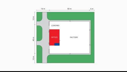 Factory Type – 1,000 sqm Factory Type – 1,000 sqm