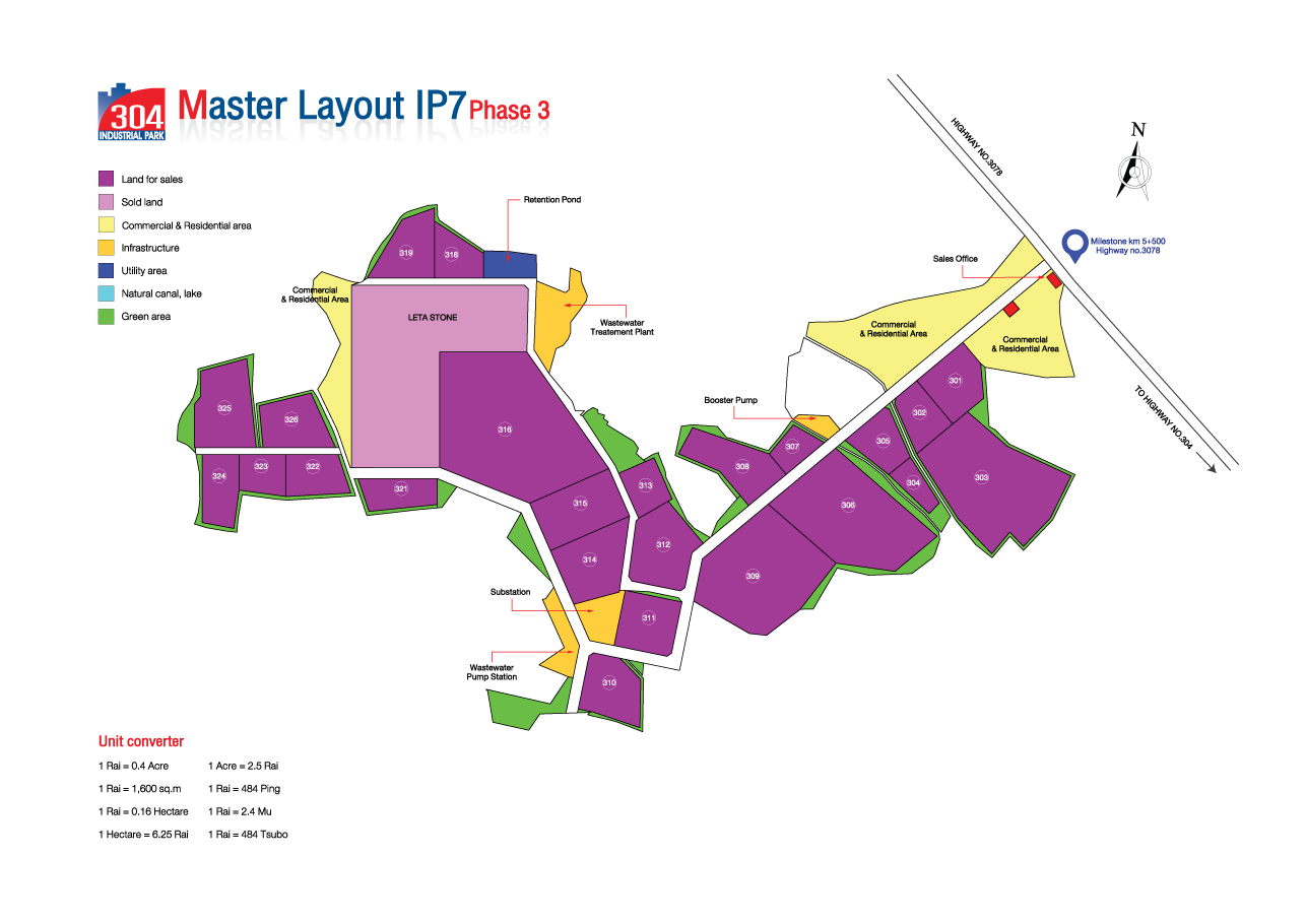 304IP master layout prachinburi